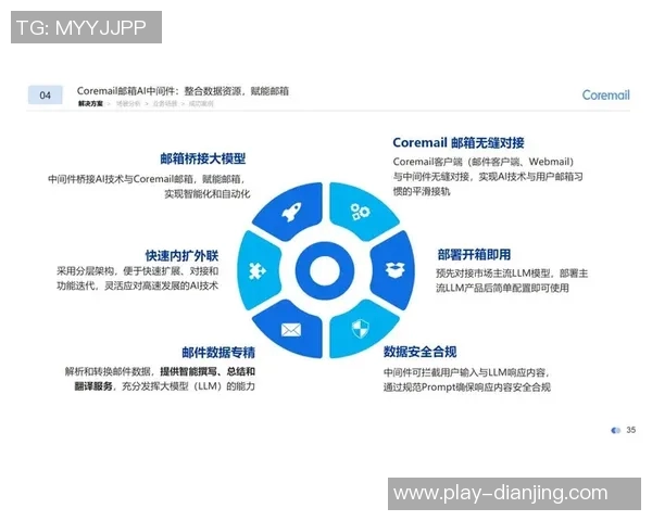 重磅专题WE的区域防守革新探索与实践分析