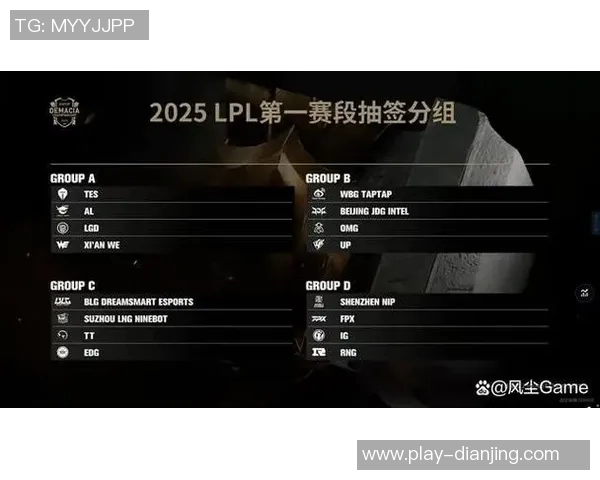 深度分析TES在S15赛季的区域防守策略与战术执行