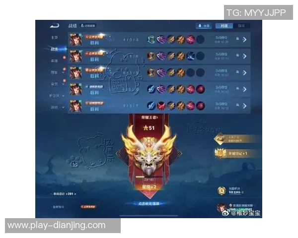 权威发布王者荣耀S15赛季技术实力榜单揭晓引发玩家热议 权威发布王者荣耀S15赛季技术实力榜单揭晓引发玩家热议