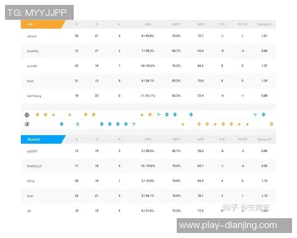 LNG在世界大师赛中的节奏表现分析与S15电竞比分解读 LNG在世界大师赛中的节奏表现分析与S15电竞比分解读