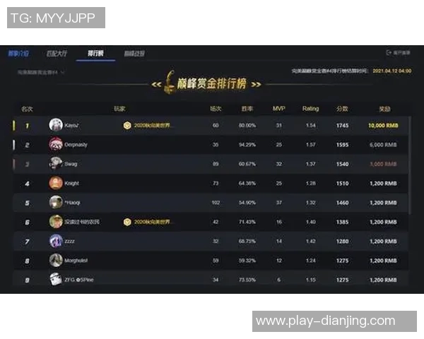 电竞比分CSGO专题深入分析EDG战队的战术节奏与比赛表现 电竞比分CSGO专题深入分析EDG战队的战术节奏与比赛表现
