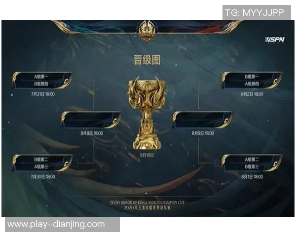 电竞比分王者荣耀深度解析WE战队的防守反击策略与战术布局