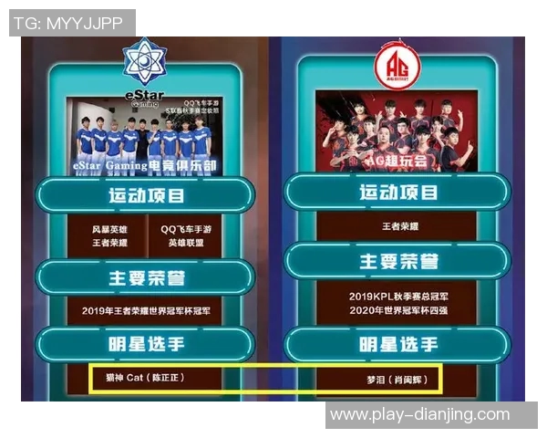 s15电竞总决赛王者荣耀分析FPX团队控制能力的优缺点与战术调整 s15电竞总决赛王者荣耀分析FPX团队控制能力的优缺点与战术调整