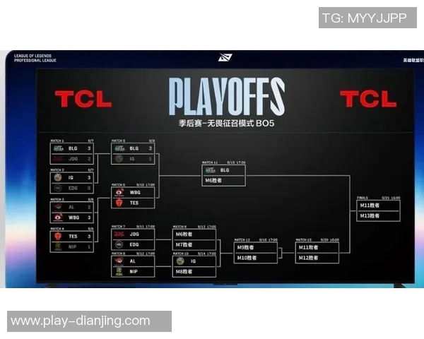 S15LOL挑战者杯积分榜更新BLG以65分稳居第一名 S15LOL挑战者杯积分榜更新BLG以65分稳居第一名