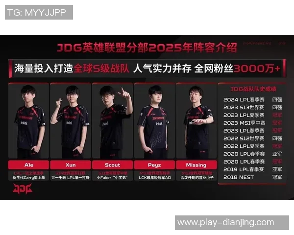 JDG战队在Major赛积分榜上以55分稳居第一位置引发关注 JDG战队在Major赛积分榜上以55分稳居第一位置引发关注