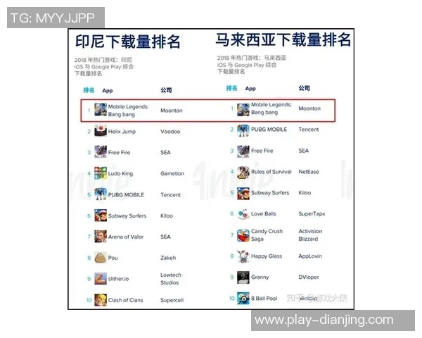 深入探讨王者荣耀WE战队的技术策略与游戏机制分析