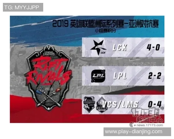 FPX在洲际赛中的转型之路与未来展望全面解析 FPX在洲际赛中的转型之路与未来展望全面解析