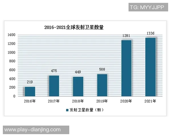 李敏回顾和平精英发展历程与未来展望的深度专访实时数据